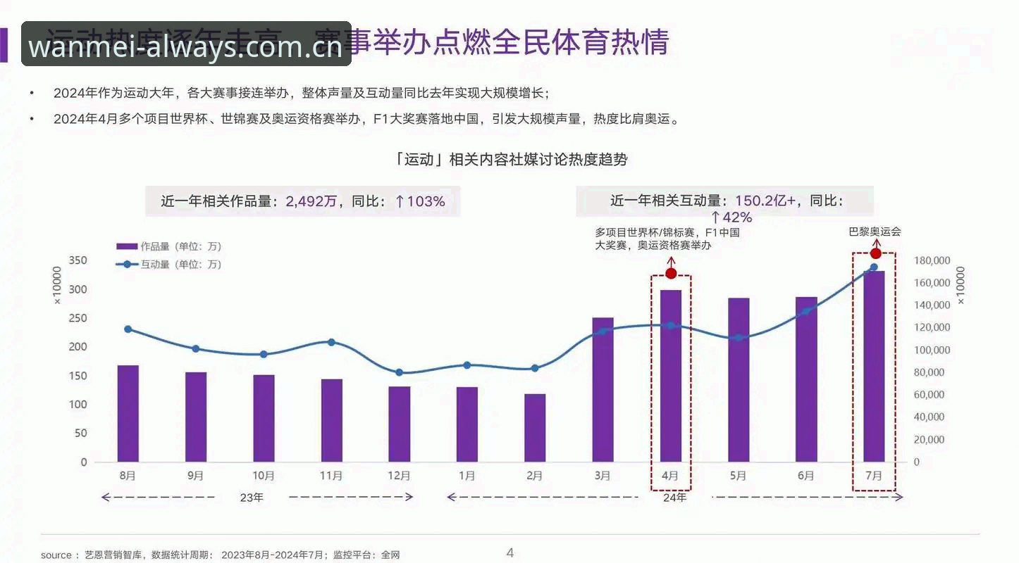 完美体育官方赛事数据深度分析——从一次误操作说起，2025新版避坑指南