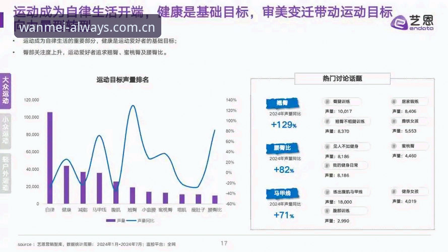 完美体育官方APP赛事数据迁移与适配实用指南